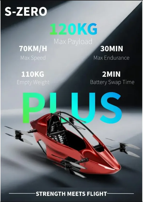 Bunt Agro S zero